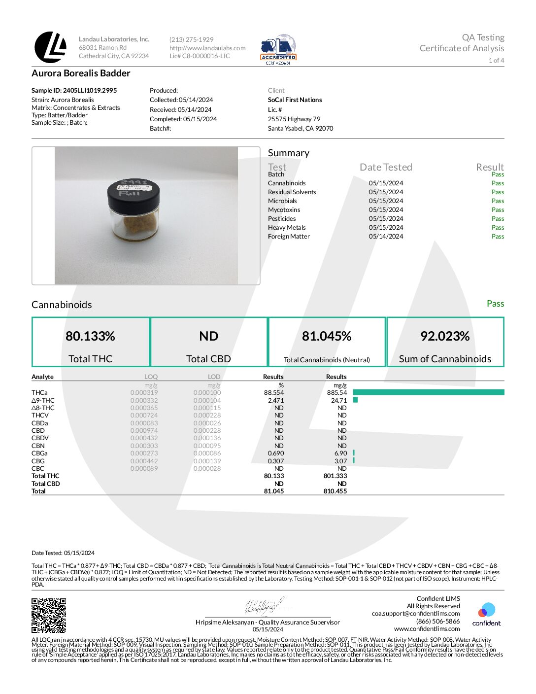 AURORA BOREALIS Sativa Badder 1 gram REZIDUE