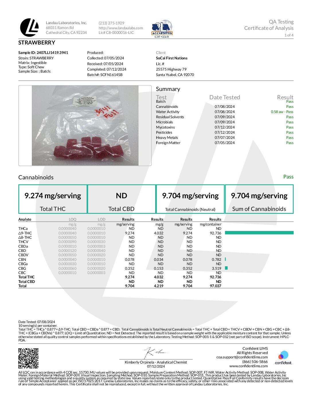 STRAWBERRY REZZY TREATS 100mg GUMMIES