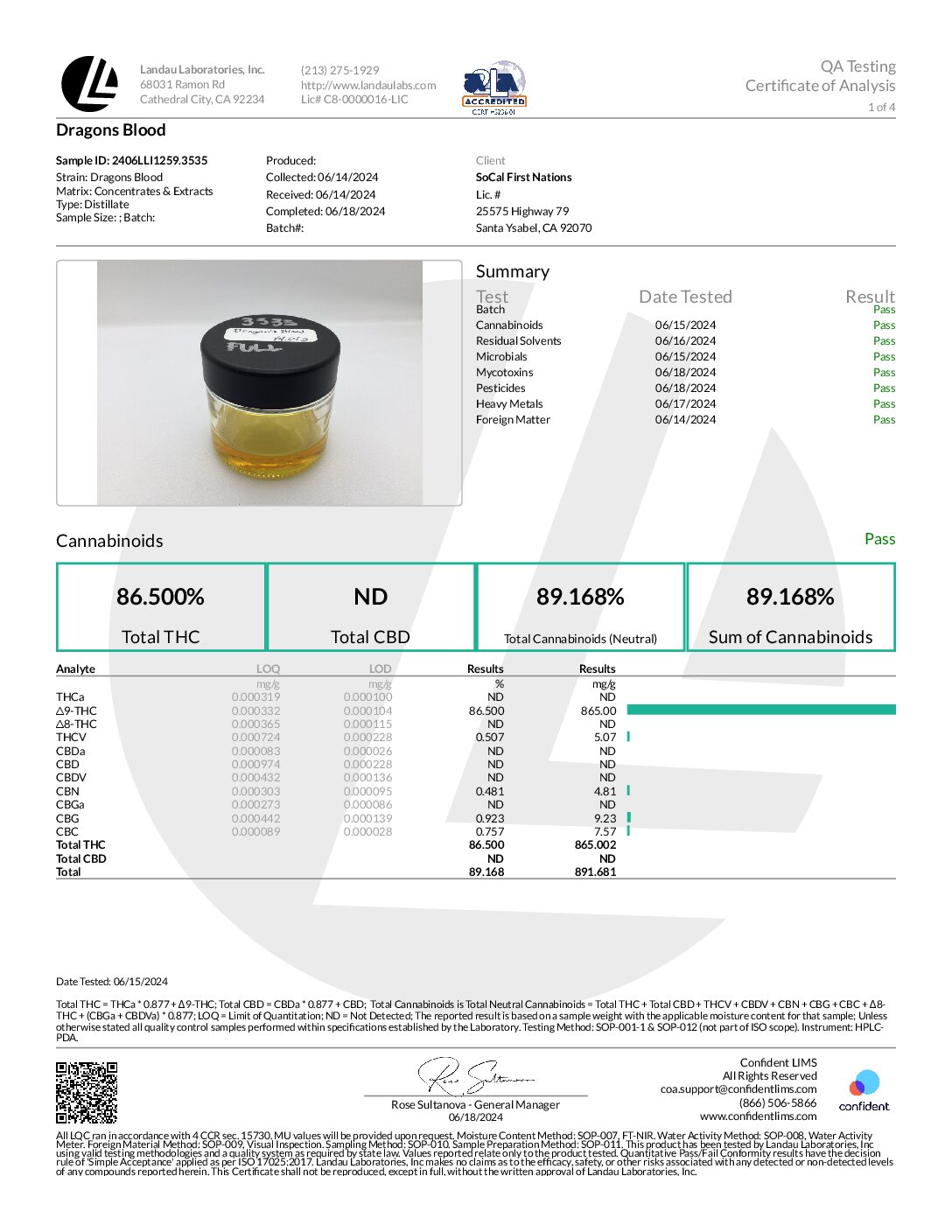 * IN PRODUCTION DRAGONS BLOOD (INDICA) 1 Gram 510 screw on Cartridge SoCal