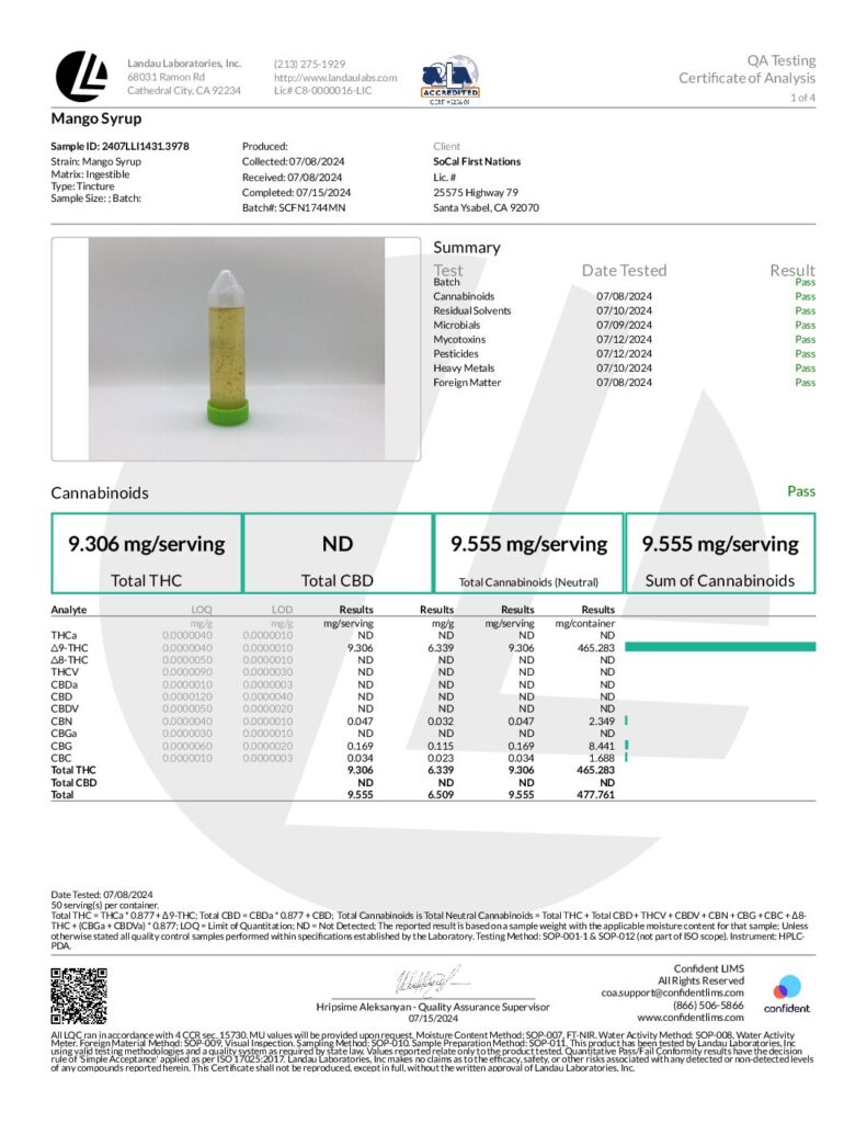 Spirit Quenchers 500mg THC Syrup – MANGO (INDICA)