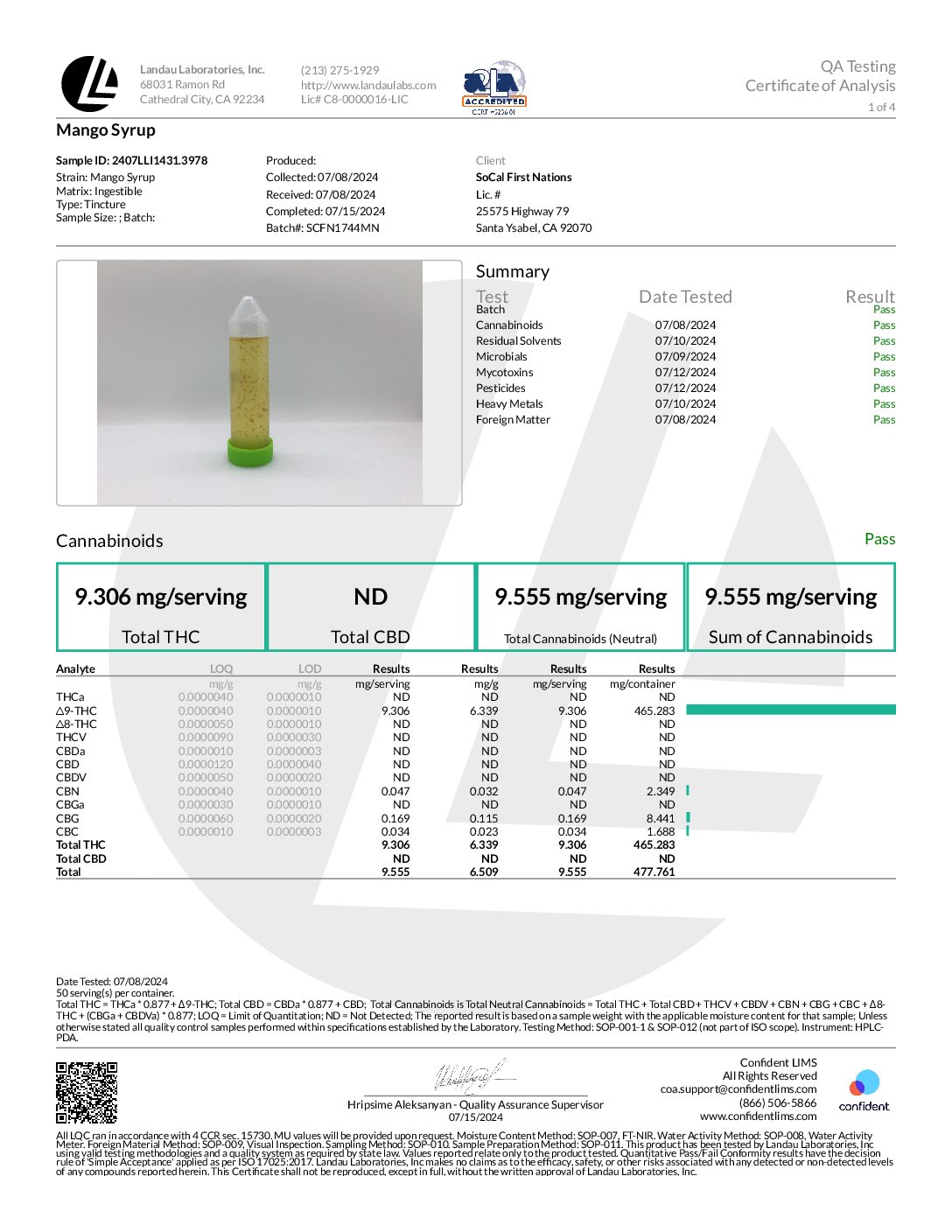 Spirit Quenchers 500mg THC Syrup – MANGO (INDICA)