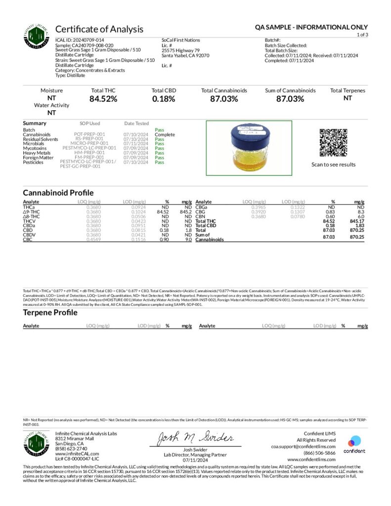 SFN 1 GRAM DISTILLATE DISPOSABLE  – SWEET GRASS SAGE (HYRBID)