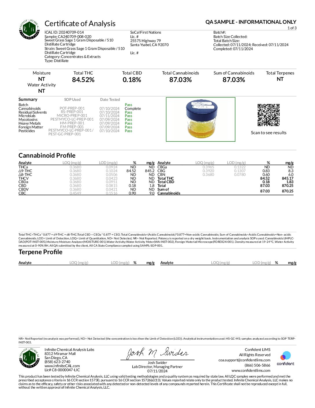 * IN PRODUCTION SWEET GRASS SAGE (HYBRID) 1 Gram 510 screw on Cartridge SoCal