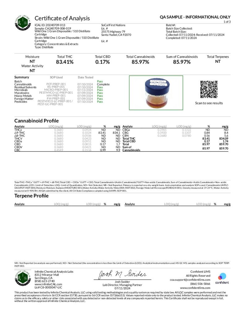 SFN 1 GRAM DISTILLATE DISPOSABLE  – WILD ONE (SATIVA)