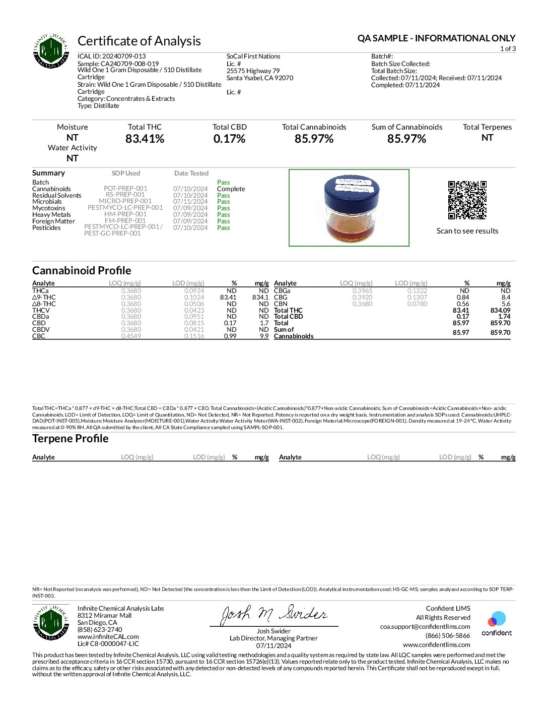 * IN PRODUCTION WILD ONE (SATIVA) 1 Gram 510 screw on Cartridge SoCal