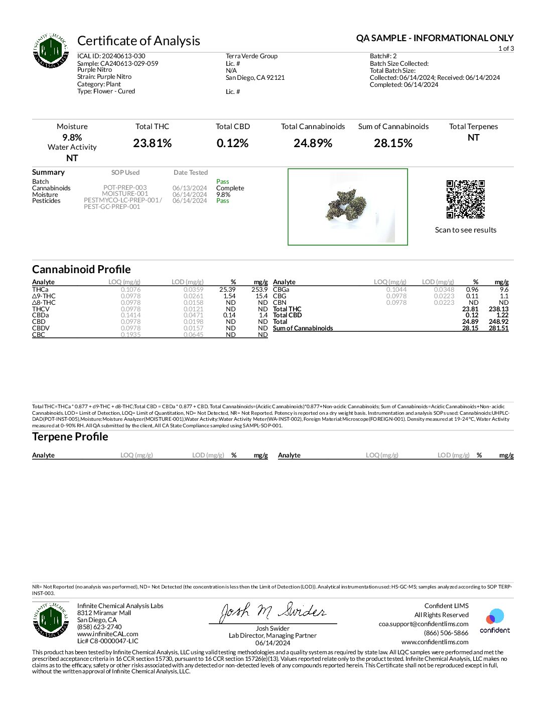 REZIDUE PREPACKAGED GREENHOUSE FLOWER – PURPLE NITRO