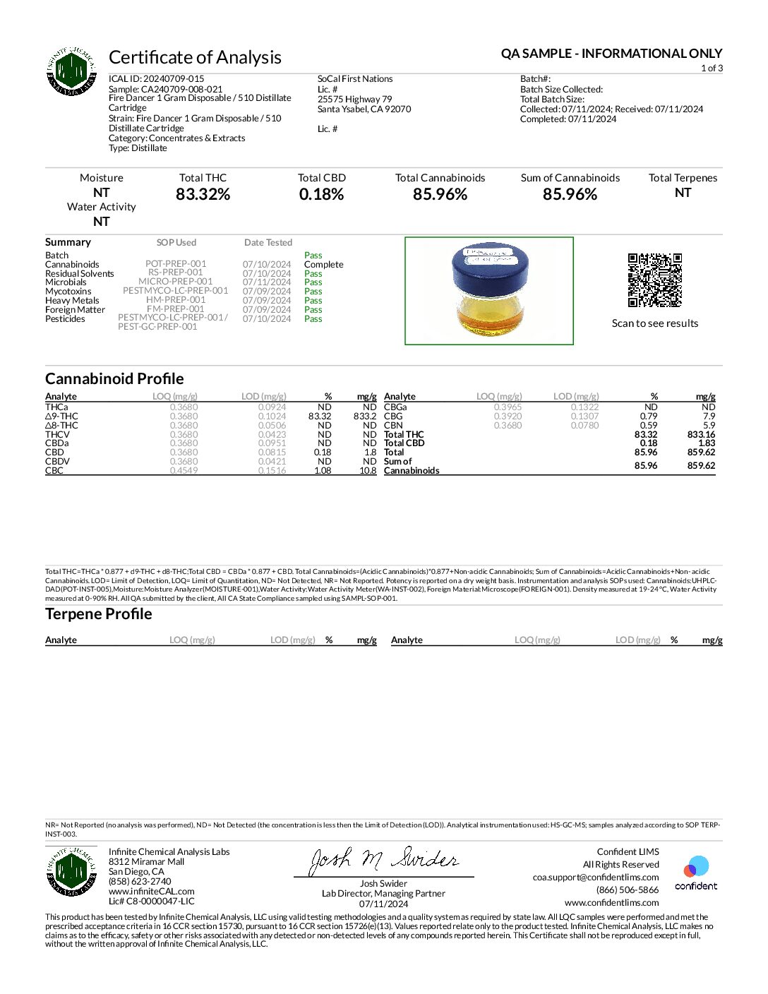 SFN 1 GRAM DISTILLATE DISPOSABLE  – FIRE DANCER (INDICA)