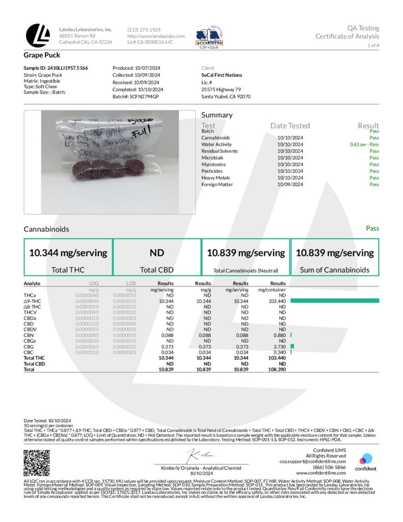 * COMING BACK SOON! GRAPE SLICEABLE 100mg GUMMY SINGLE PACK