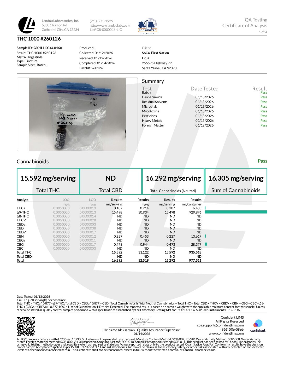 Good Medicine 1000mg THC Tincture