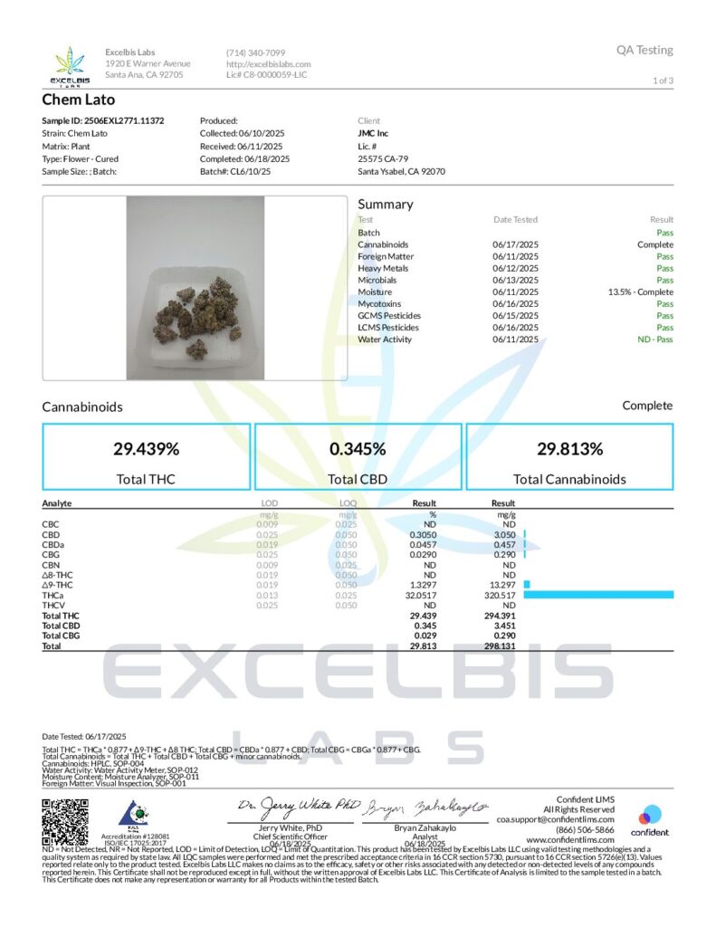 SOCAL PREPACKAGED INDOOR FLOWER – CHEM LATO (SATIVA)