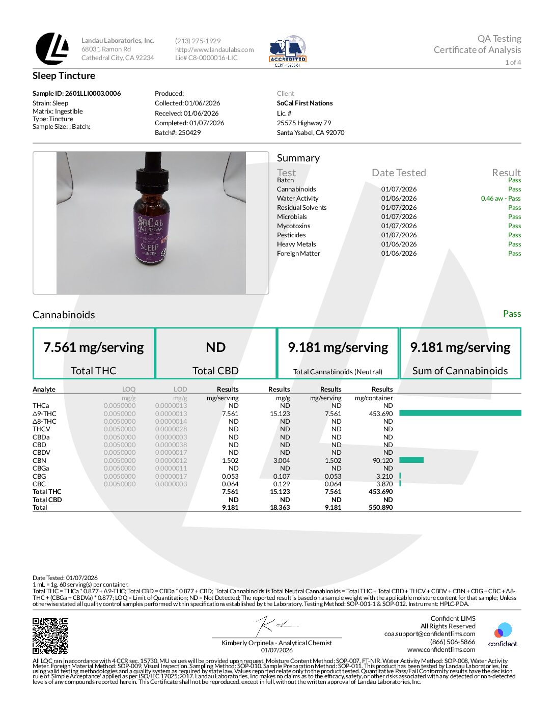 High THC Tincture – Sleep SFN