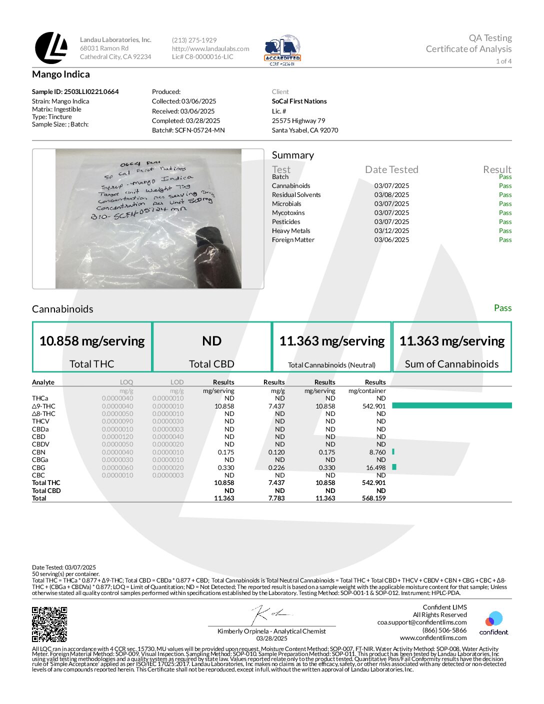 Spirit Quenchers 500mg THC Syrup – MANGO (INDICA)