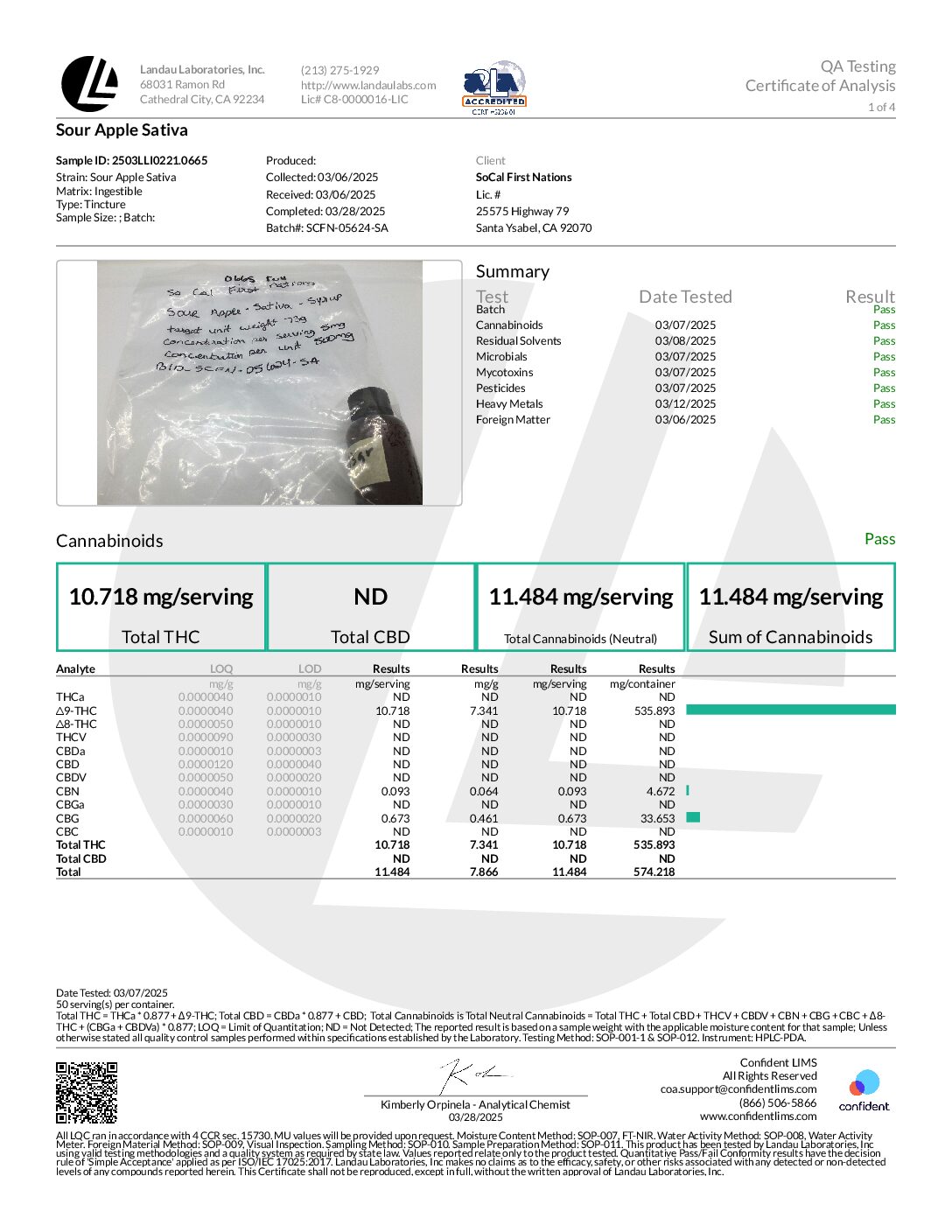 Spirit Quenchers 500mg THC Syrup – SOUR APPLE (SATIVA)