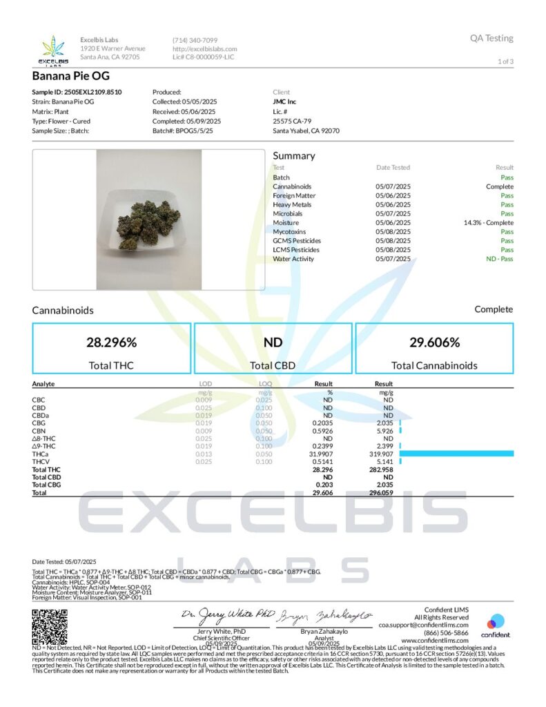 SACRED PREPACKAGED INDOOR FLOWER – BANANA PIE OG (INDICA)