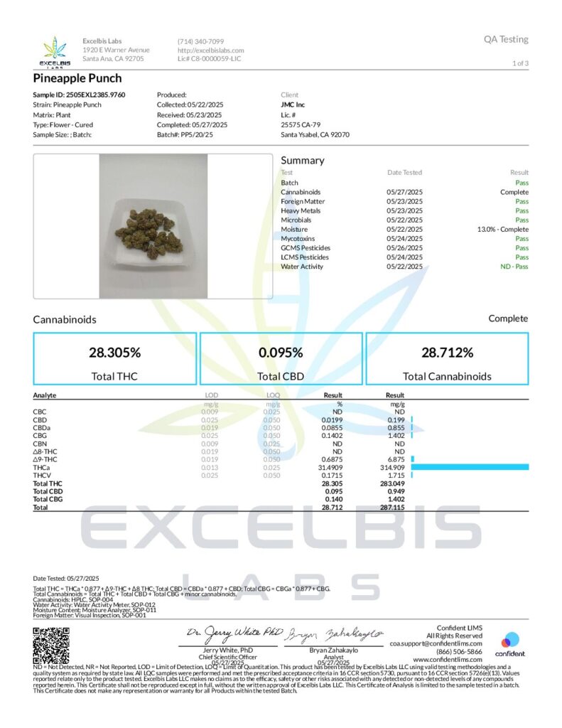 SOCAL PREPACKAGED INDOOR FLOWER – PINEAPPLE PUNCH (SATIVA)