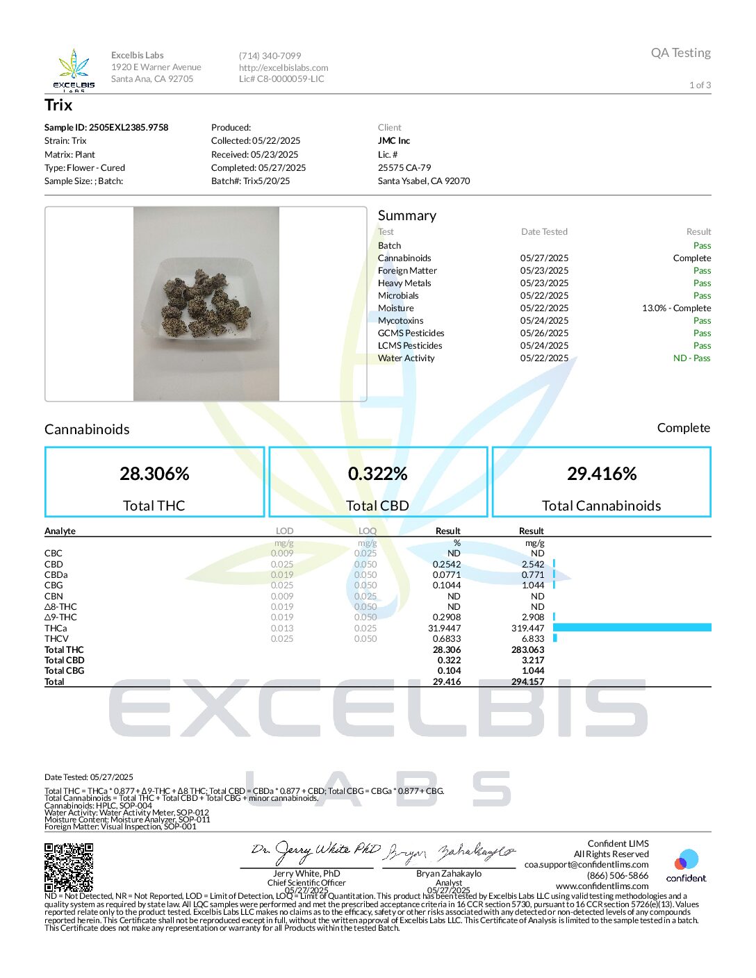 SOCAL PREPACKAGED INDOOR FLOWER – TRIX (SATIVA)