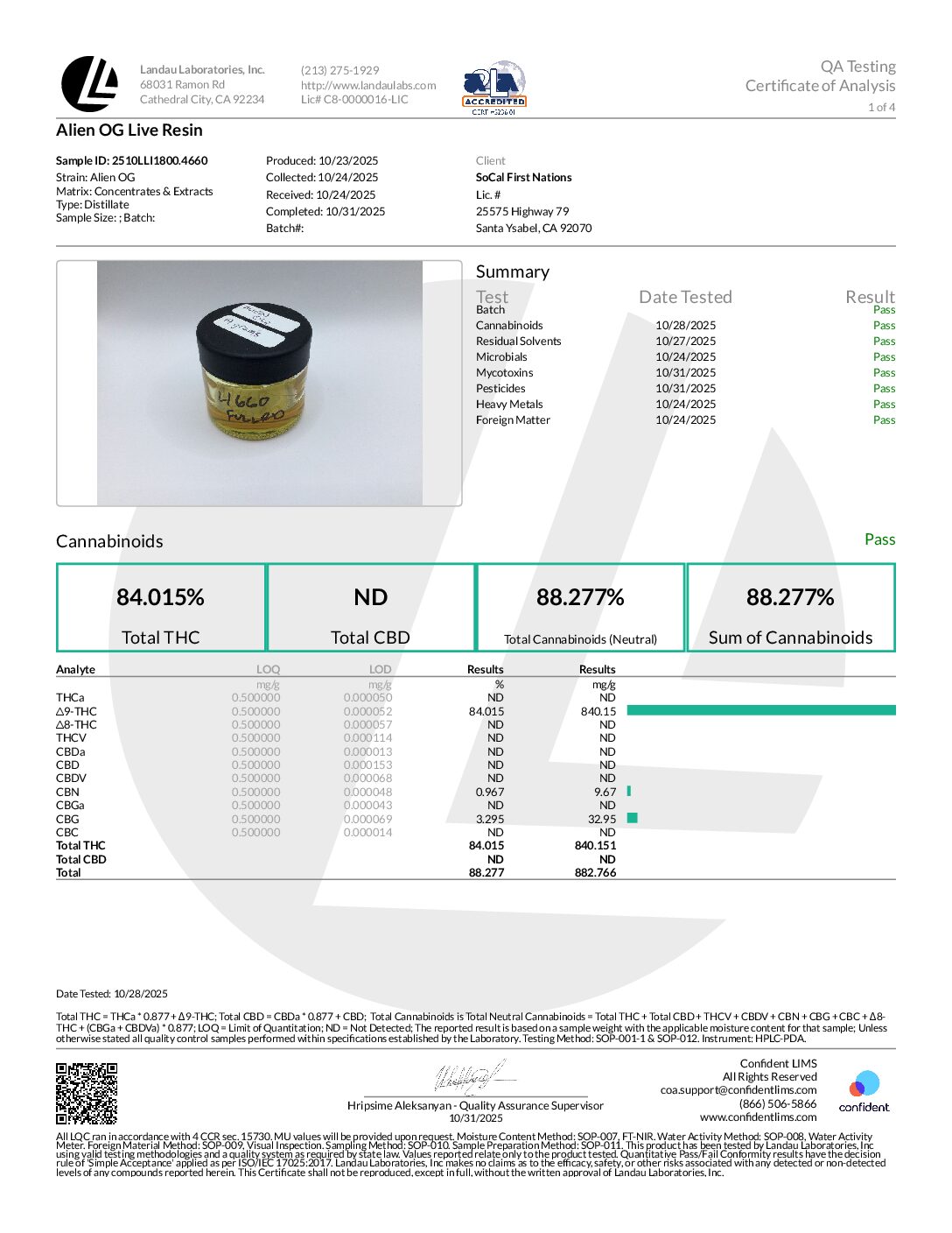 SACRED 1 GRAM LIVE RESIN ALL IN ONE DISPOSABLE – ALIEN OG (INDICA)