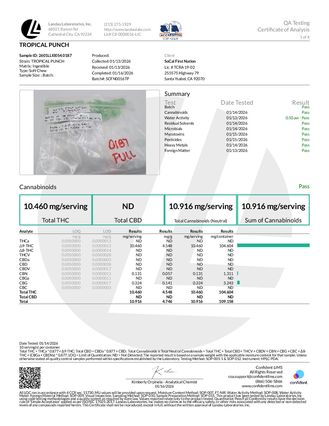 TROPICAL PUNCH REZZY TREAT ROSIN 100MG GUMMMIES (SATIVA)