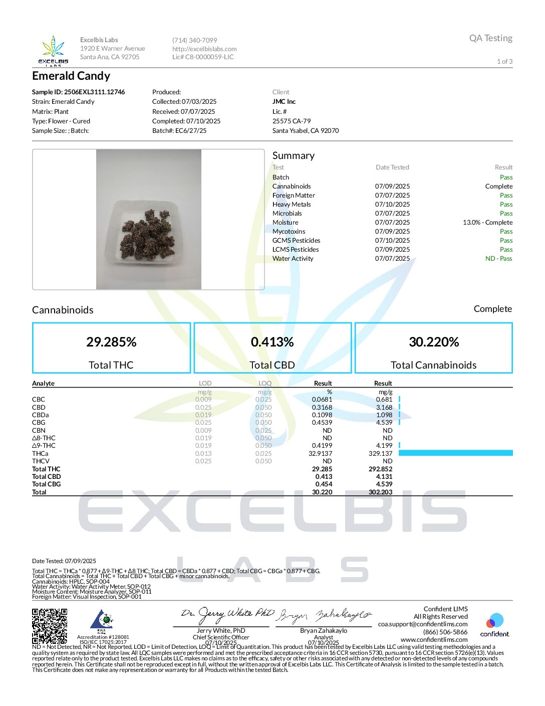 SOCAL PREPACKAGED or BULK INDOOR FLOWER – EMERALD CANDY (SATIVA)