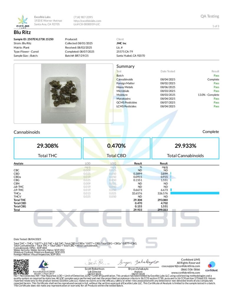 SACRED PREPACKAGED or BULK INDOOR FLOWER – BLUE RITZ (INDICA)