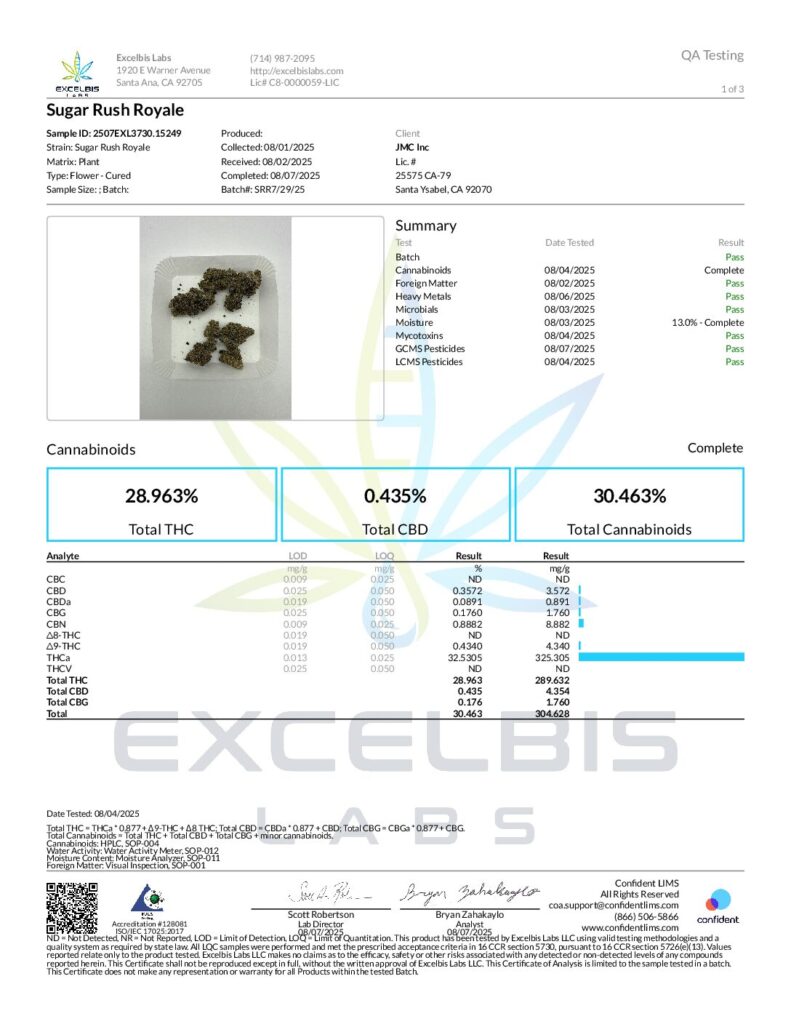 SACRED PREPACKAGED or BULK INDOOR FLOWER – SUGAR RUSH ROYALE (SATIVA)