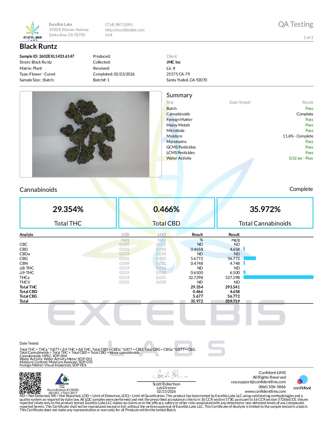 REZIDUE PREPACKAGED or BULK INDOOR FLOWER – BLACK RUNTZ (INDICA DOM HYBRID)