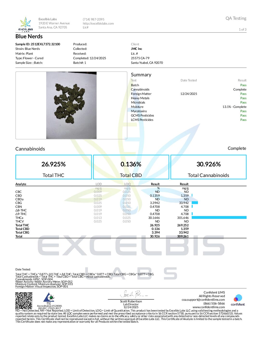 SACRED PREPACKAGED or BULK INDOOR FLOWER – BLUE NERDS (HYBRID)