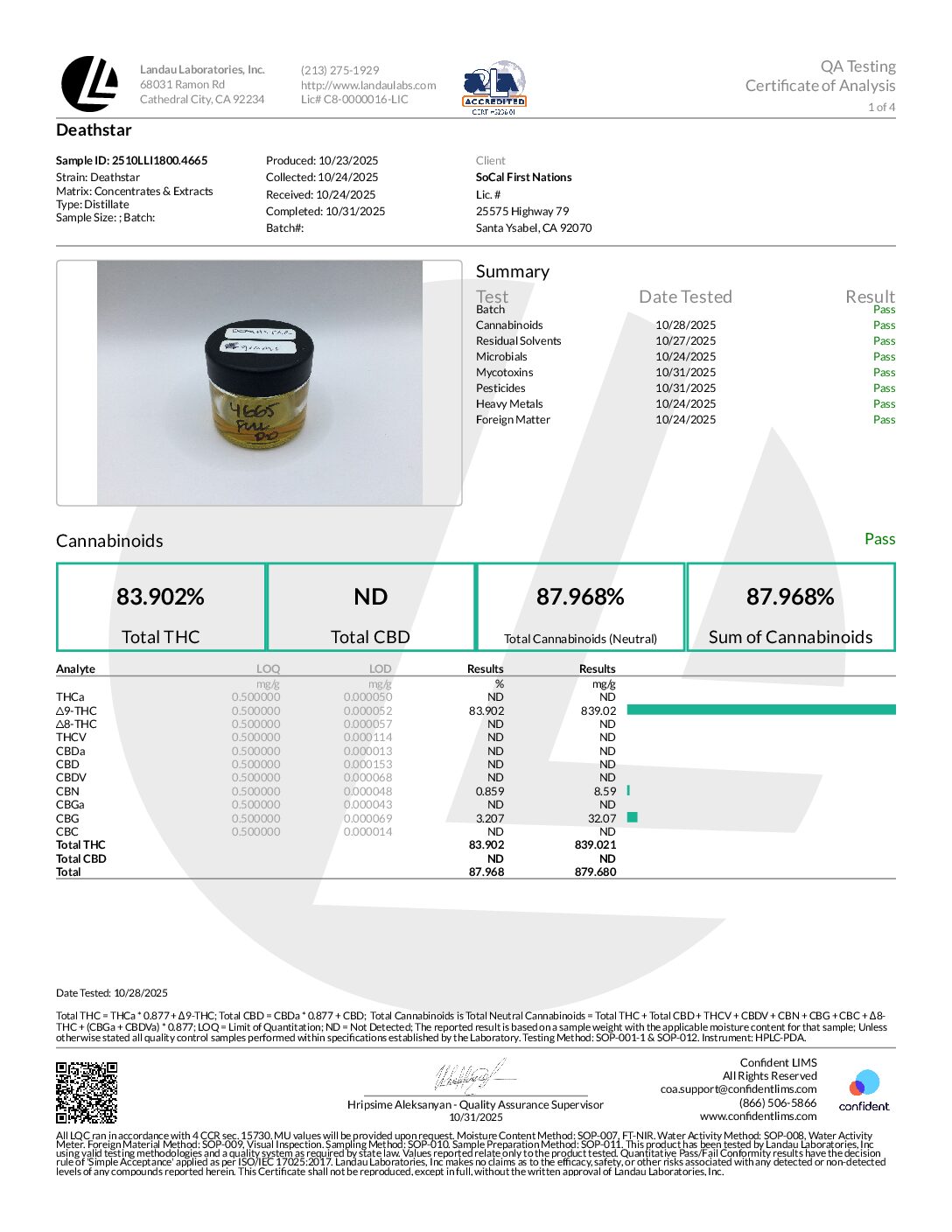 SFN 1 GRAM DISTILLATE ALL IN ONE DISPOSABLE – DEATHSTAR (INDICA)