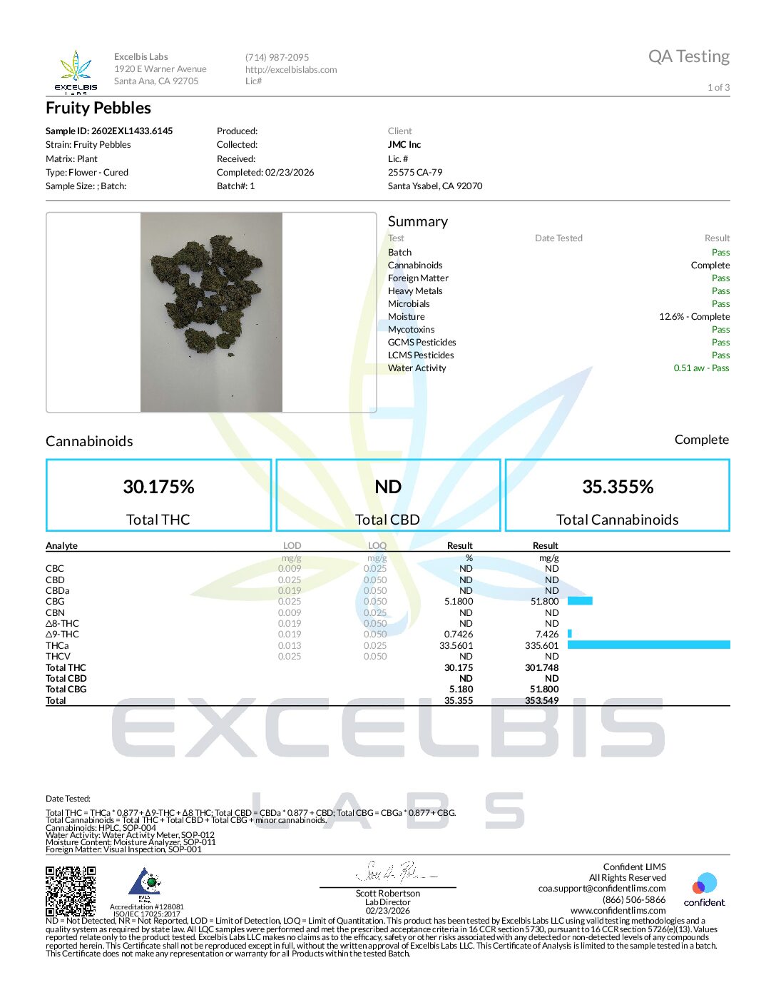 REZIDUE PREPACKAGED or BULK INDOOR FLOWER – FRUITY PEBBLES (HYBRID)