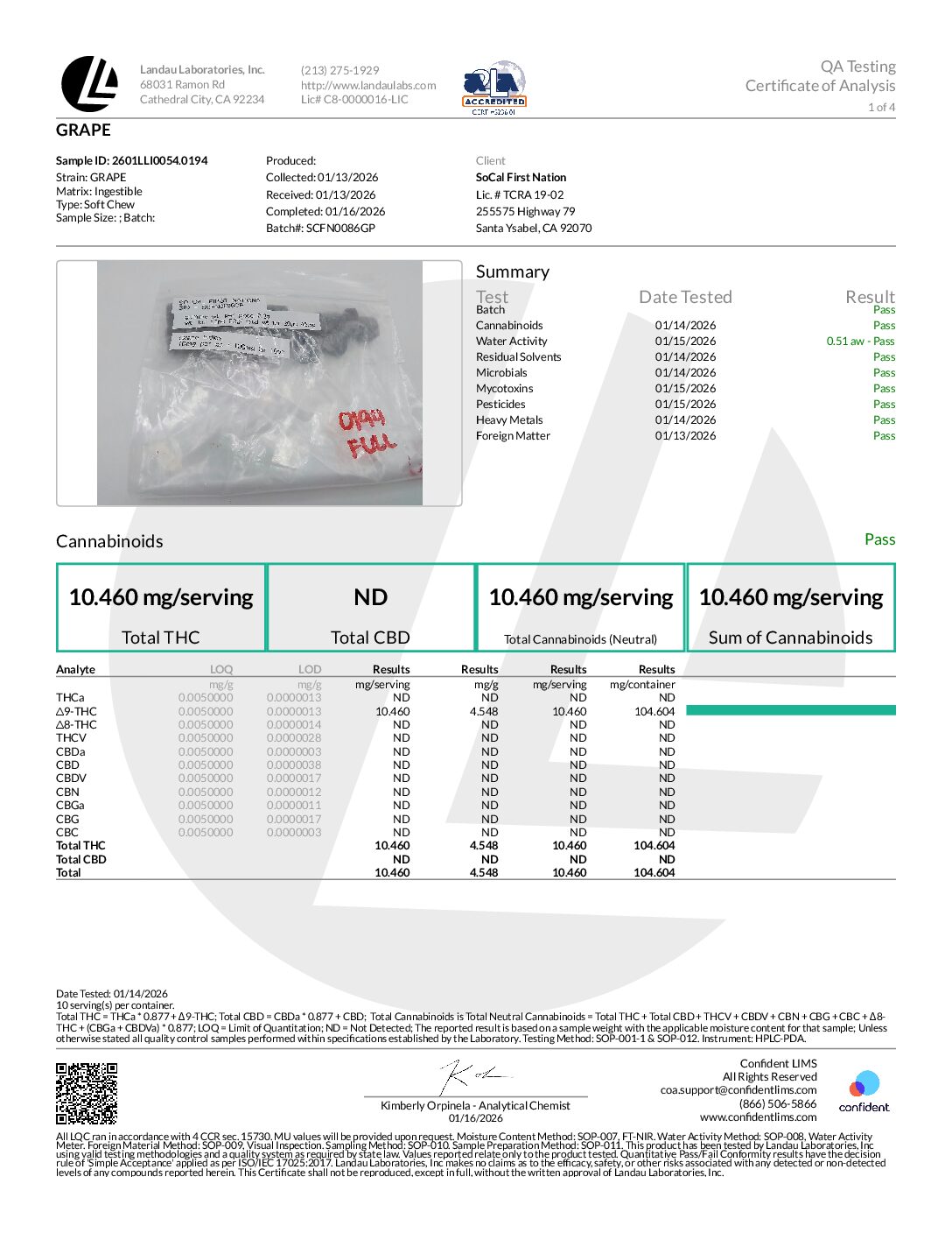 GRAPE REZZY TREATS 100mg GUMMIES (INDICA)