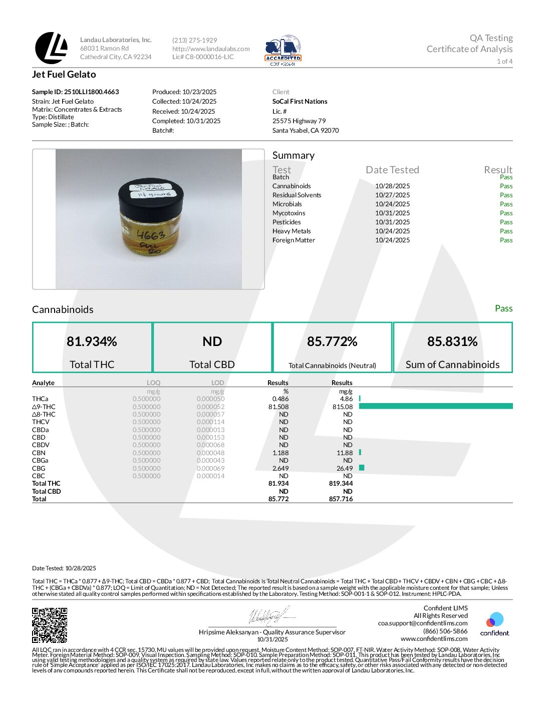 SFN 1 GRAM DISTILLATE ALL IN ONE DISPOSABLE  – JET FUEL GELATO (HYBRID)