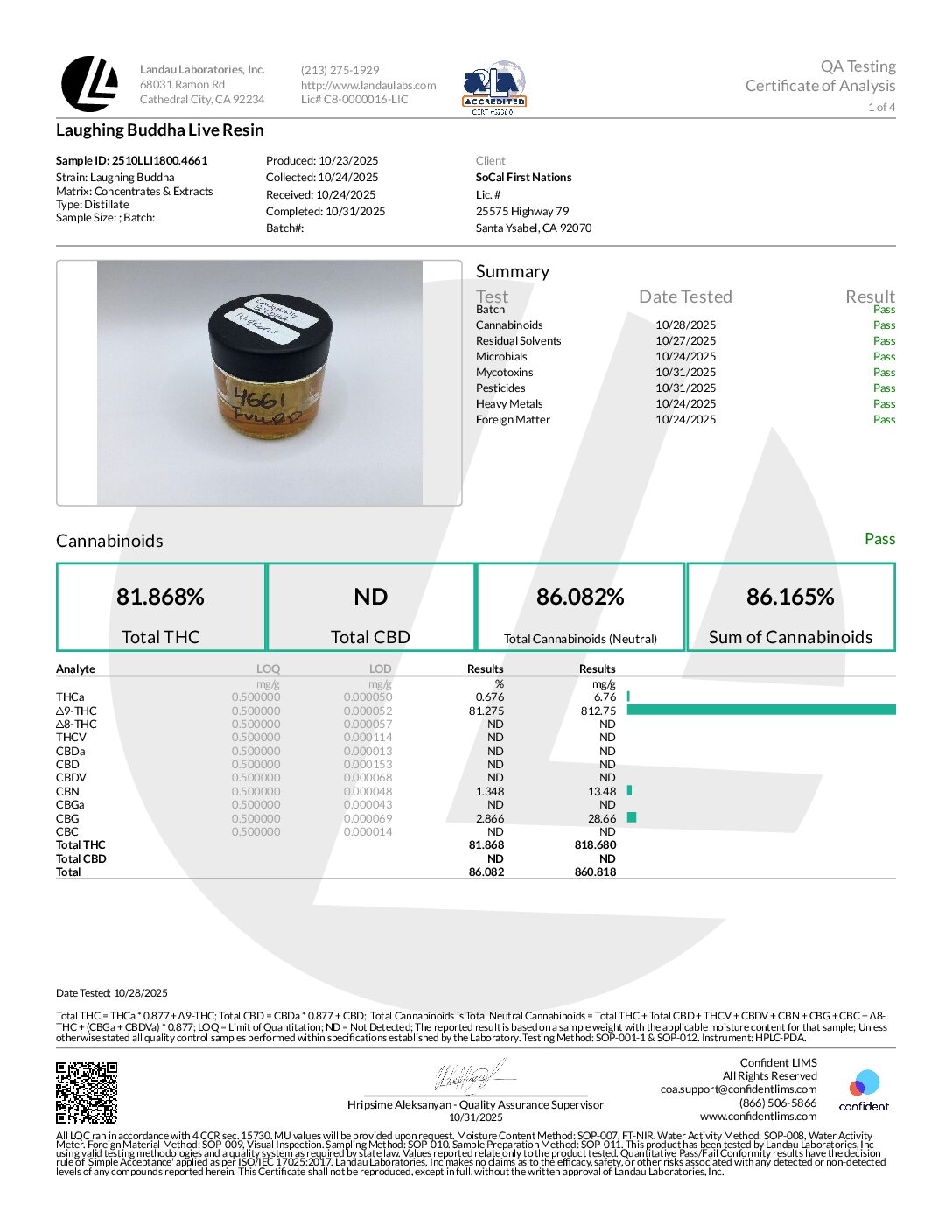 SACRED 1 GRAM LIVE RESIN ALL IN ONE DISPOSABLE – LAUGHING BUDDHA (SATIVA)