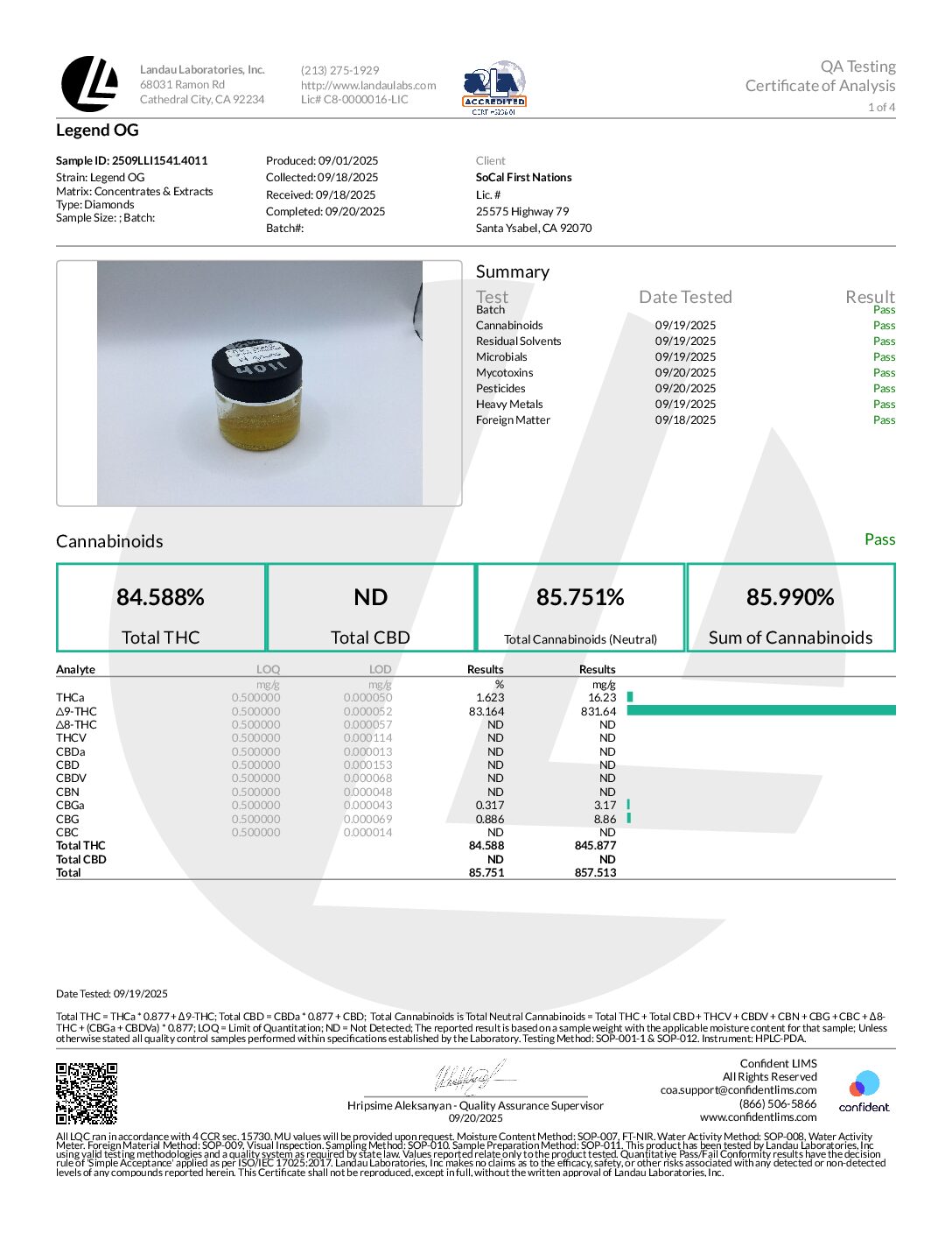 SACRED 1 GRAM LIQUID DIAMOND ALL IN ONE DISPOSABLE – LEGEND OG (INDICA)