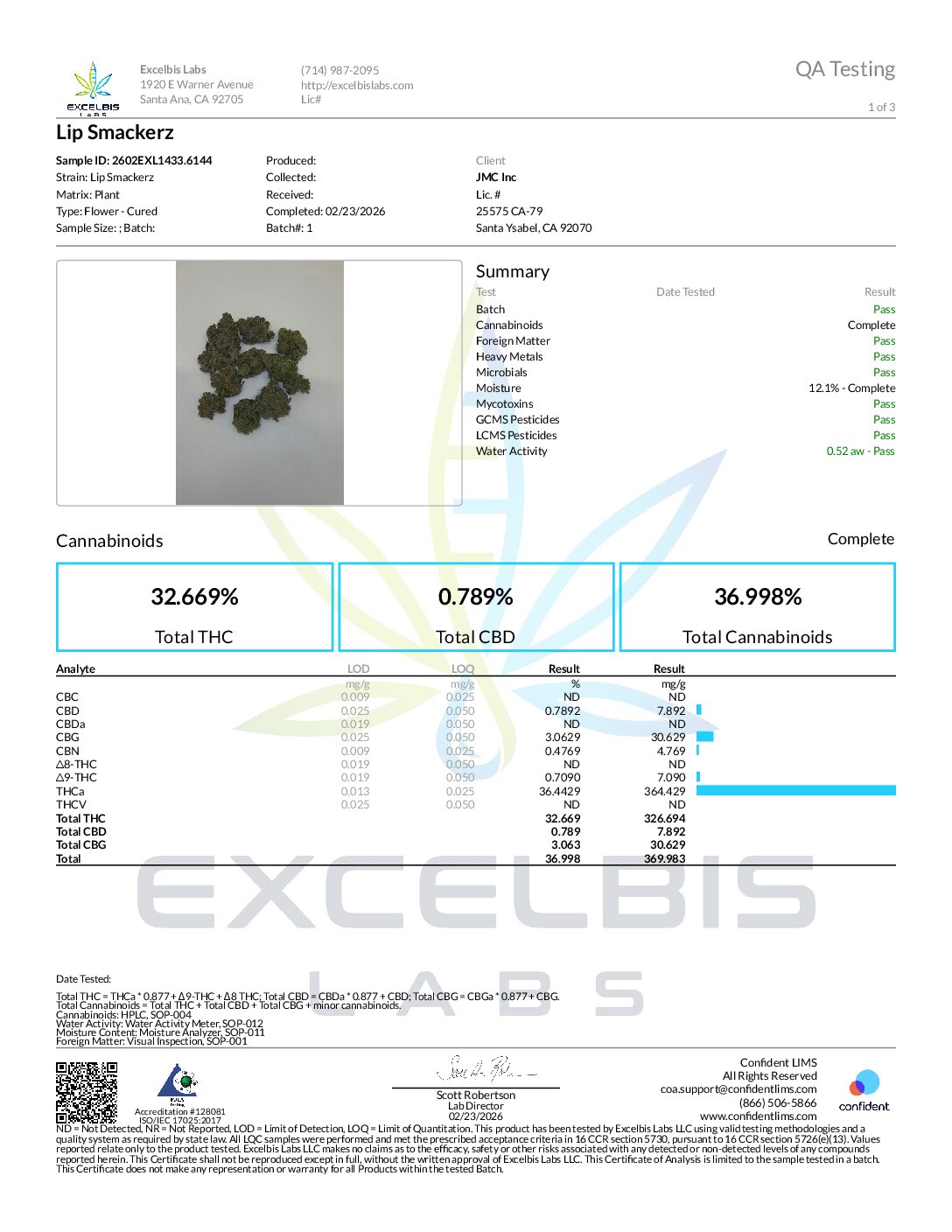 REZIDUE PREPACKAGED or BULK INDOOR FLOWER – LIP SMACKERZ (INDICA)