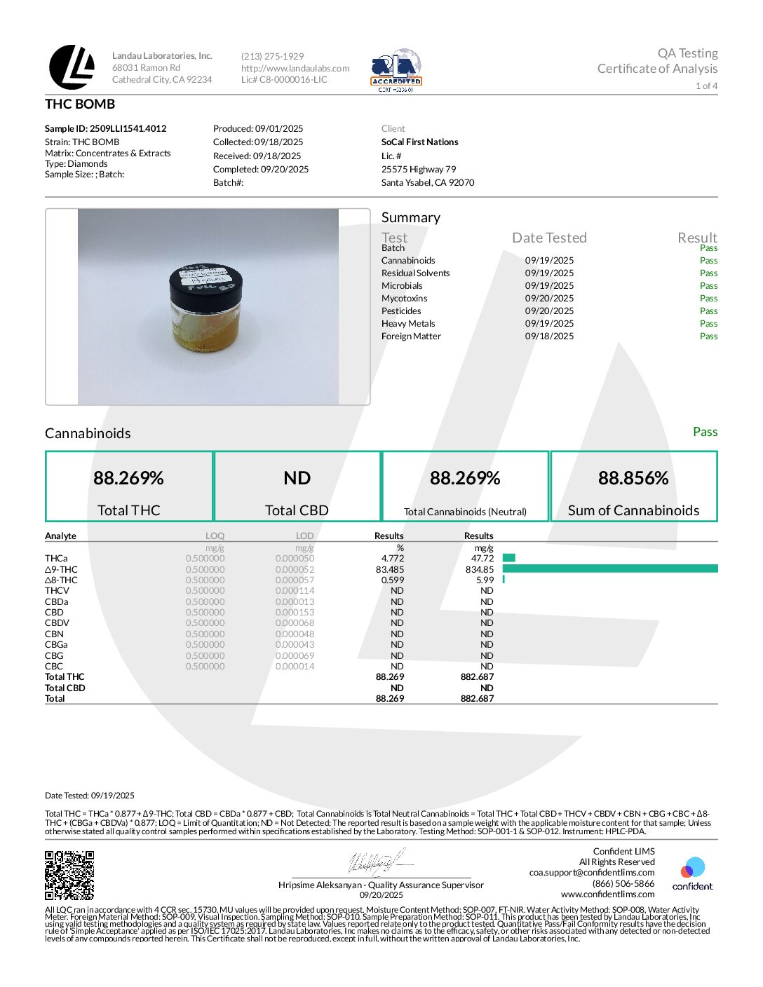 SACRED 1 GRAM LIQUID DIAMOND ALL IN ONE DISPOSABLE – THC BOMB (SATIVA)