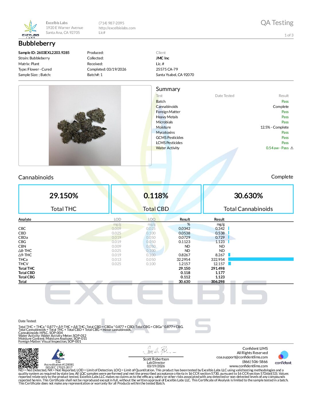 REZIDUE TWO HALF GRAM PREROLLS- BUBBLEBERRY (SATIVA)