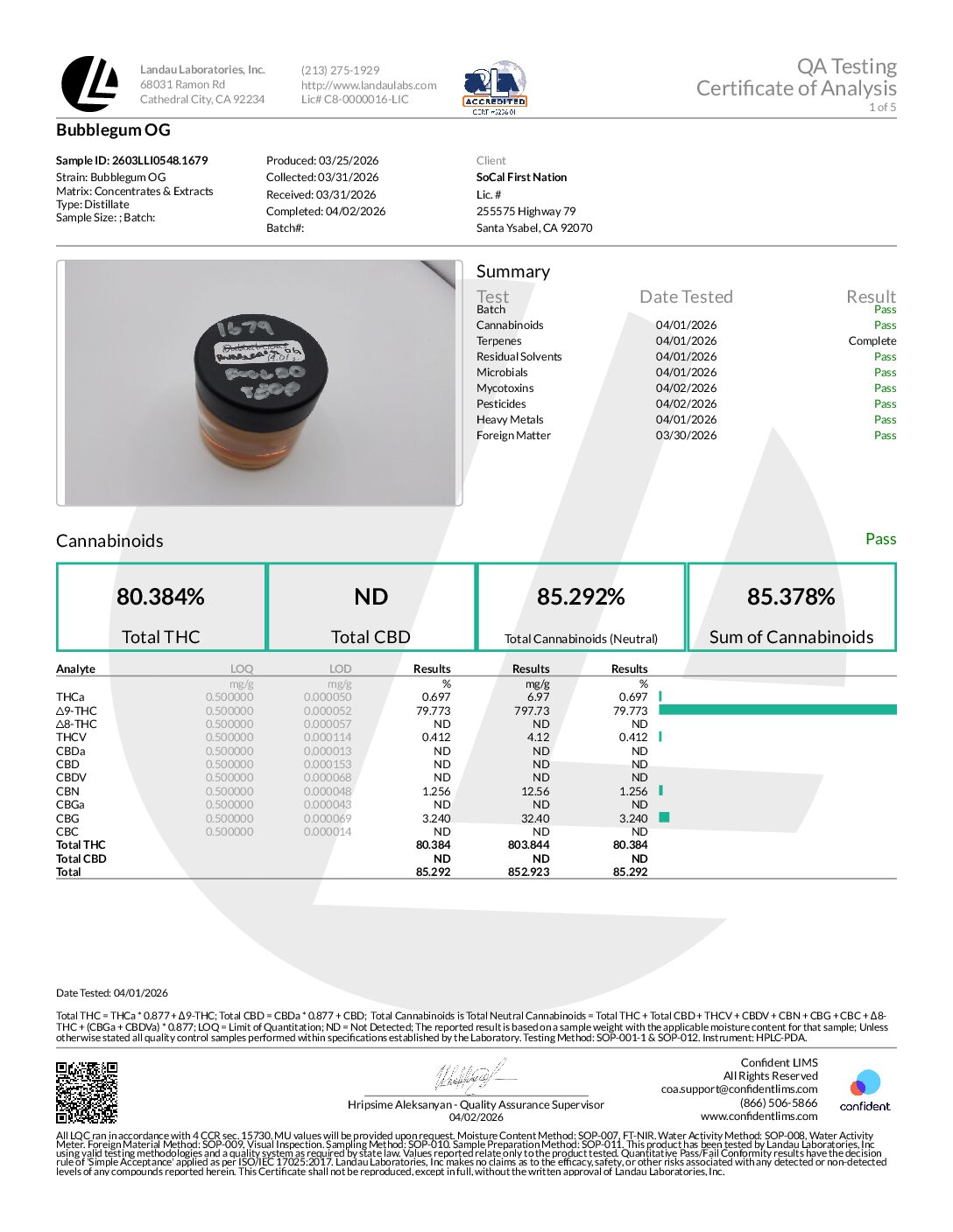 SFN 1 GRAM DISTILLATE ALL IN ONE DISPOSABLE – BUBBLEGUM OG (INDICA)