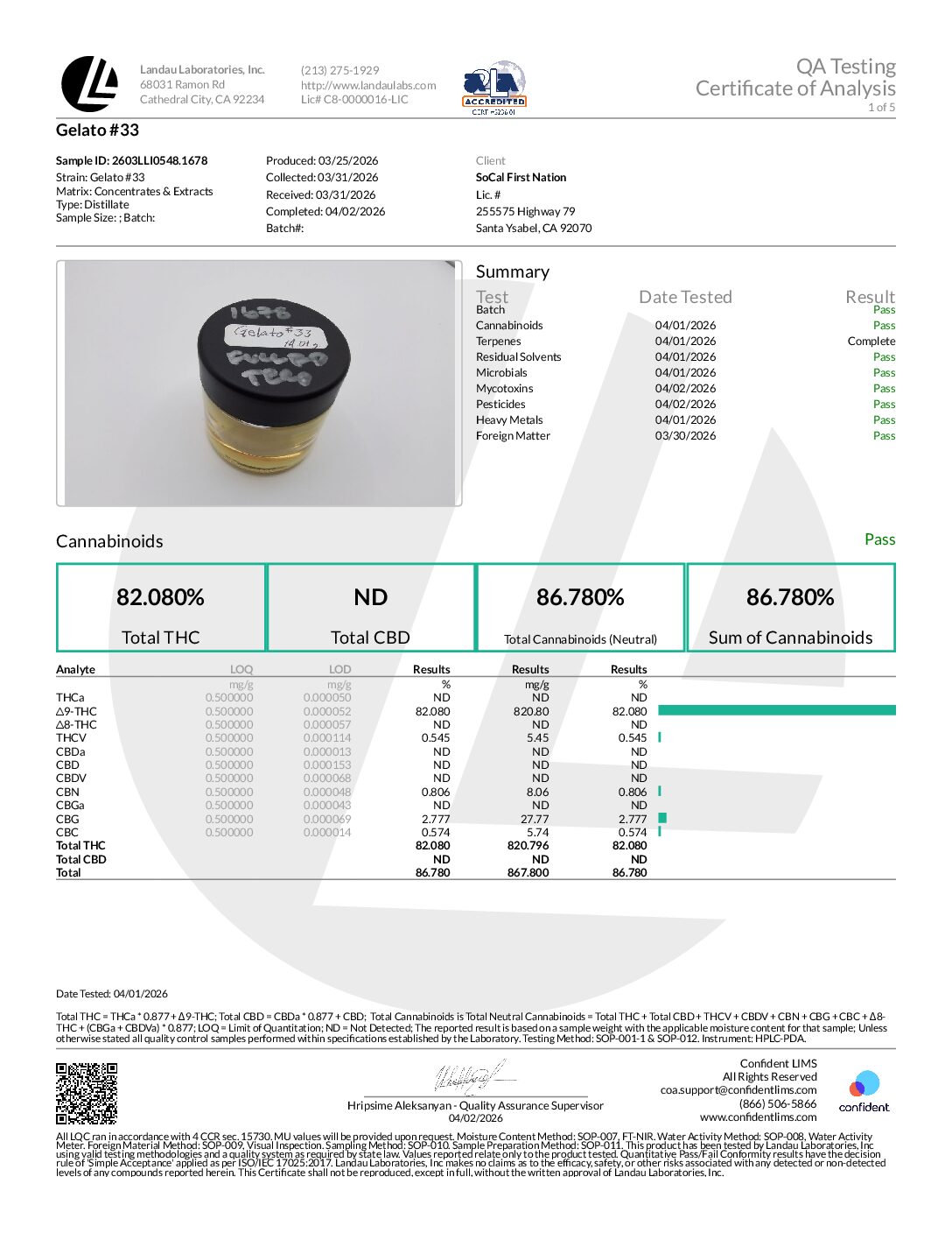 SFN 2 GRAM DISTILLATE DISPOSABLE  – GELATO #33 (HYBRID)