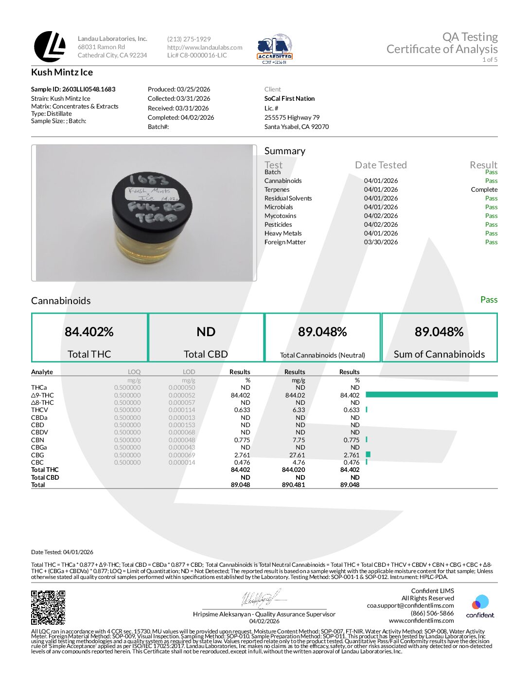SACRED 1 GRAM DISTILLATE ALL IN ONE DISPOSABLE – KUSH MINTZ ICE ENHANCED (INDICA)