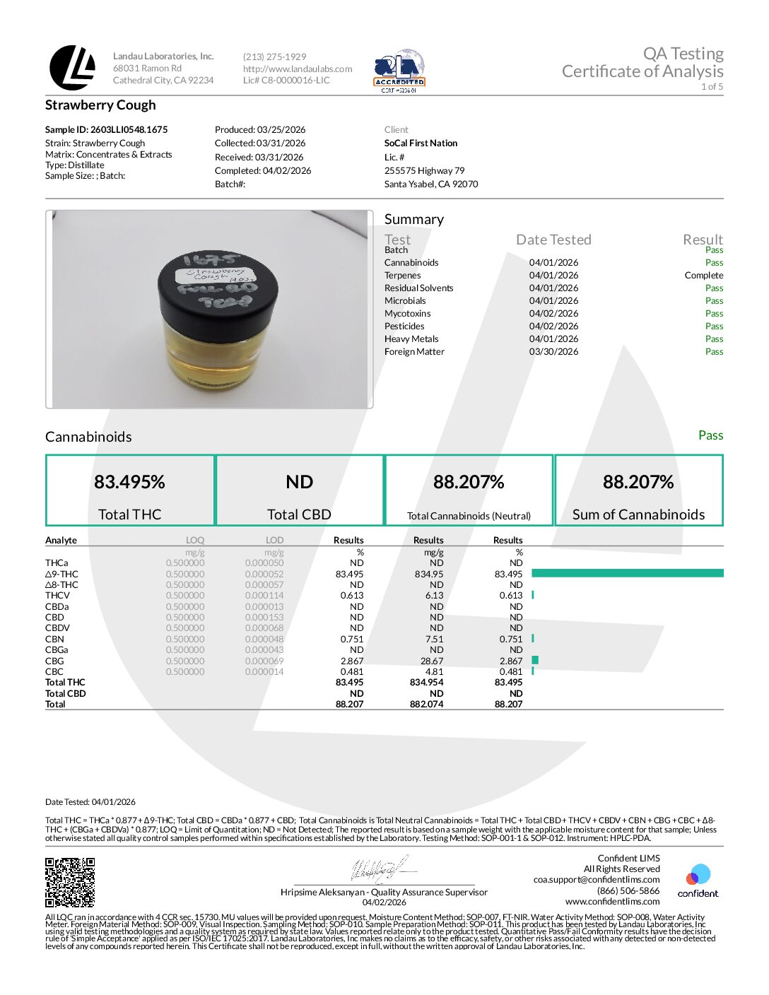 SFN 2 GRAM DISTILLATE DISPOSABLE  – STRAWBERRY COUGH (SATIVA)