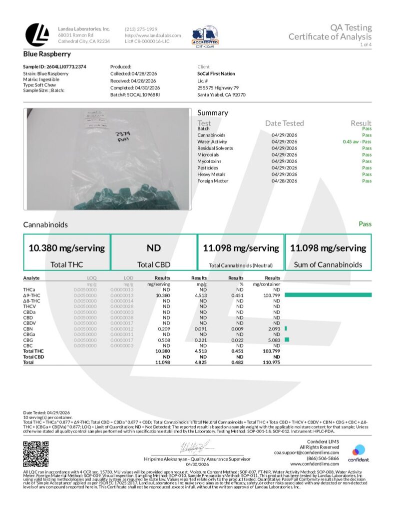 BLUE RASPBERRY REZZY TREATS 100mg GUMMIES (INDICA)
