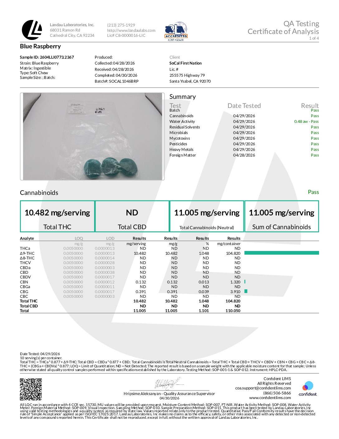 BLUE RASPBERRY SLICEABLE 100mg GUMMY SINGLE PACK (INDICA)