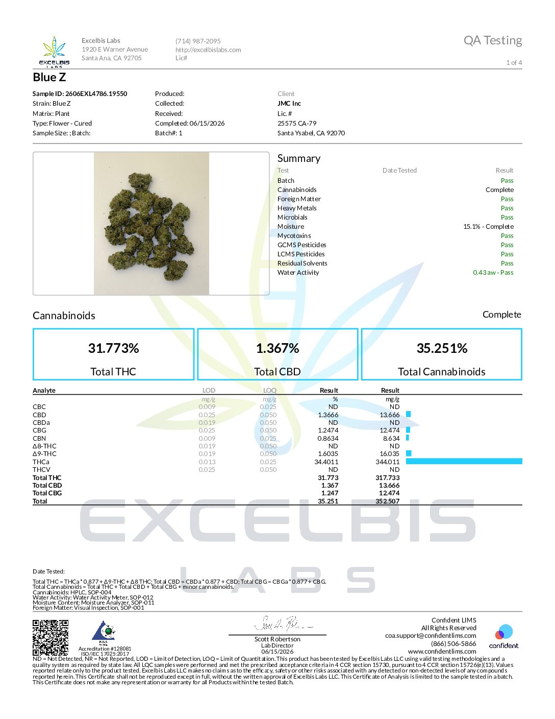 SOCAL PREPACKAGED or BULK INDOOR FLOWER – BLUE Z (INDICA)