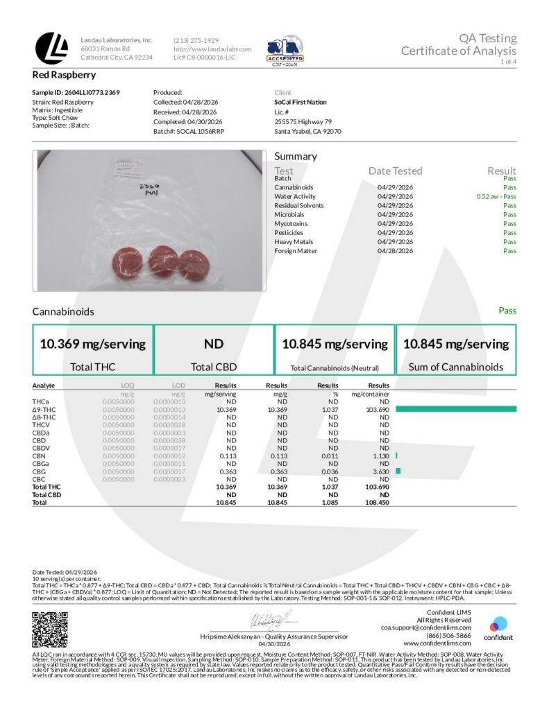 RED RASPBERRY SLICEABLE 100mg GUMMY SINGLE PACK (INDICA)