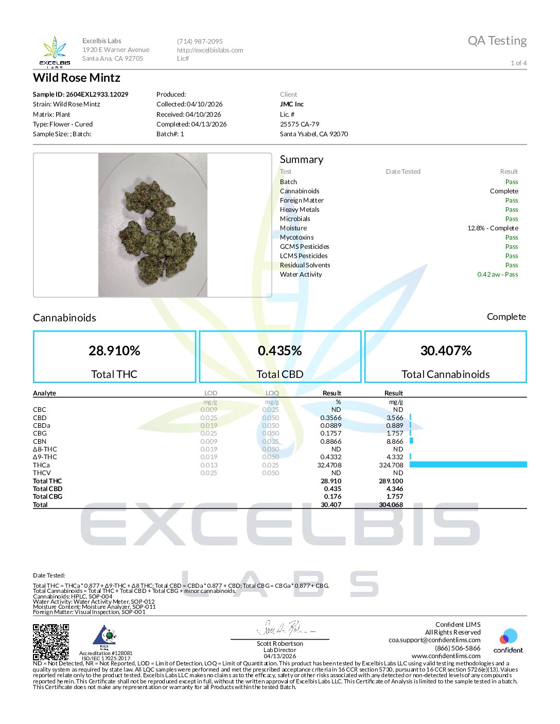 REZIDUE FULL GRAM PREROLL WITH CERAMIC TIP- WILD ROSE MINTZ (SATIVA)