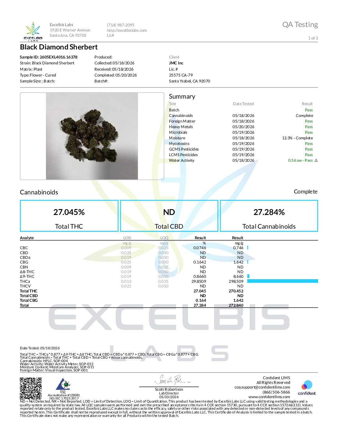 SOCAL PREPACKAGED or BULK INDOOR FLOWER – BLACK DIAMOND SHERBERT (INDICA)
