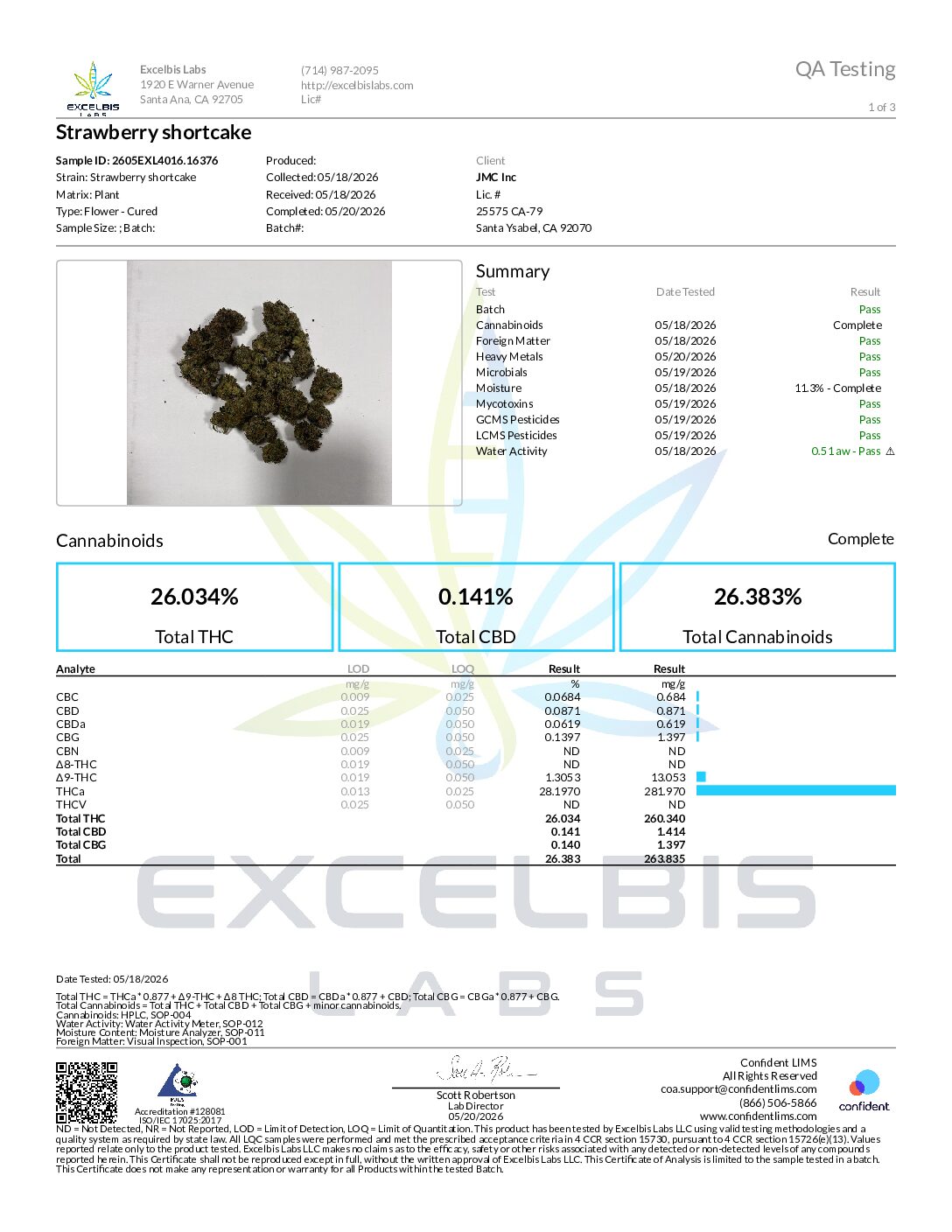 SOCAL PREPACKAGED or BULK INDOOR FLOWER – STRAWBERRY SHORTCAKE (INDICA)