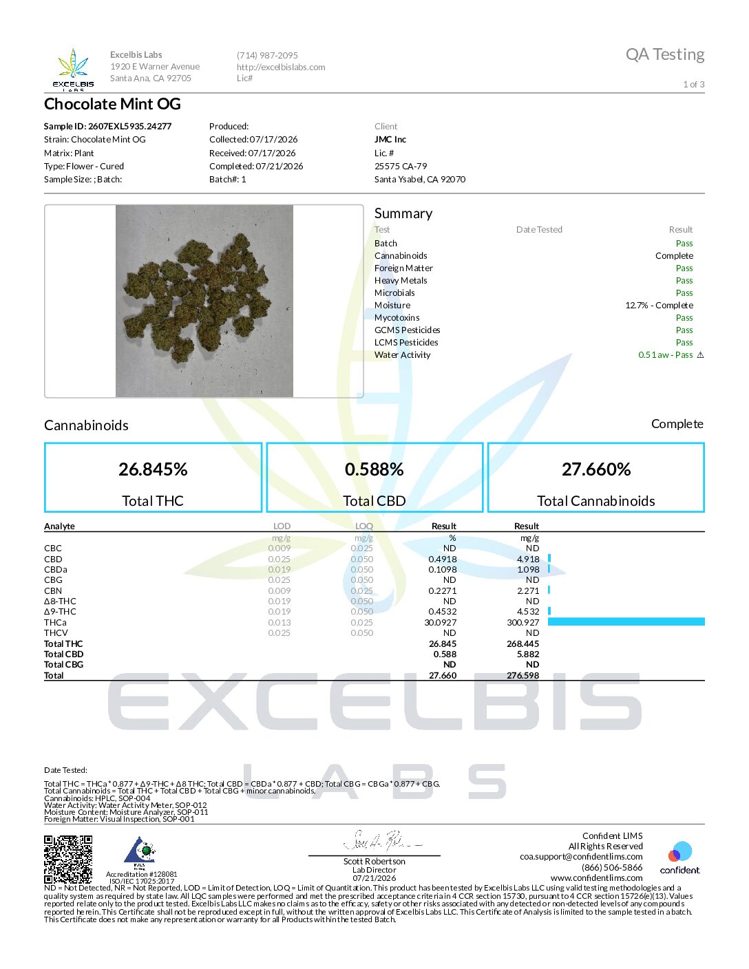 SACRED PREPACKAGED or BULK INDOOR FLOWER – CHOCOLATE MINT OG (INDICA DOM HYBRID)