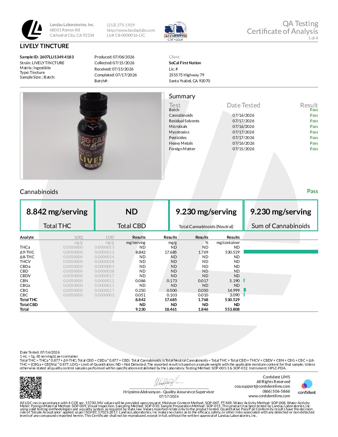 SOCAL HIGH THC TINCTURE – LIVELY
